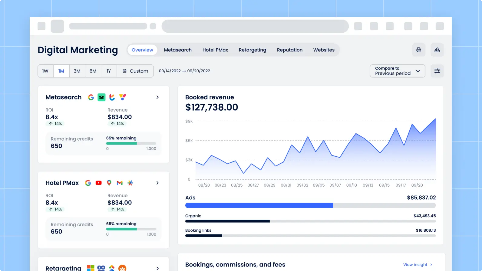 Cloudbeds Digital Marketing feature preview