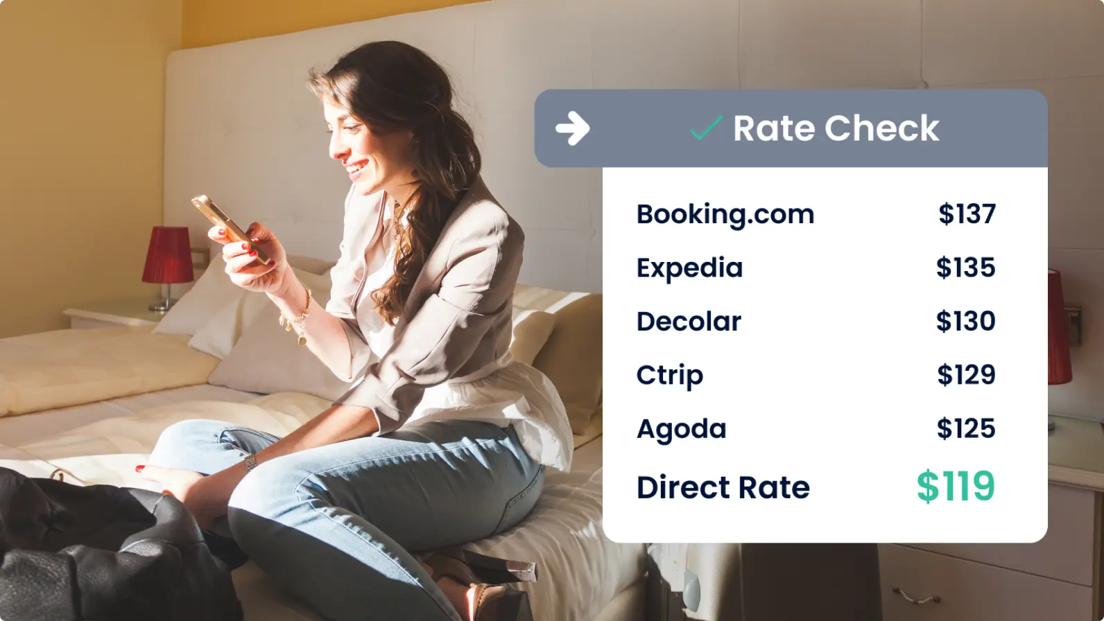 Rate check comparison